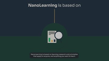 TITLE: NanoLearning – a groundbreaking method for learning