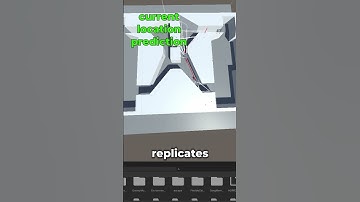 day 1 game devlog gamedev  #cyberpunk2077#gamedev #devlog #innovation