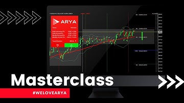 ARYA Pro parameters I ARYA Trading