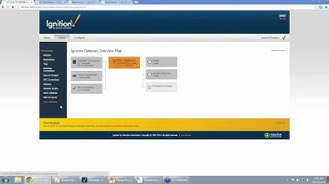 Design Like a Pro: SCADA Alarming - Alarm Escalation