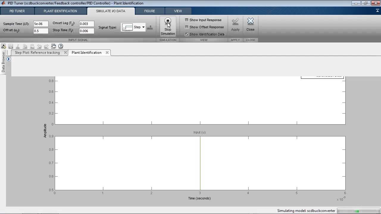 PID Controller Tuning for a Model with Discontinuities