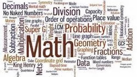 Shortcut to find Adjoint of 2X2 matrix[URDU/HINDI]