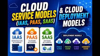 CLOUD SERVICES MODELS AND CLOUD DEPLOYMENT MODELS