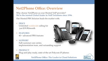IDT/Net2Phone Office Partner Program