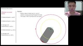 All points on a rotating rigid body move in circular path [Chapter 6: Rotation of Rigid Body]