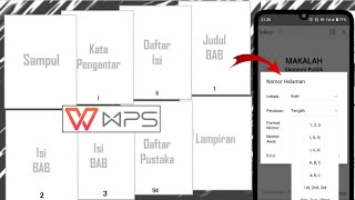 Cara Membuat Nomor Halaman Berbeda (Romawi Dan Angka) Di WPS Office