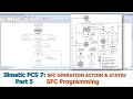 Simatic PCS 7 Part 5 SFC Components Actions States And Programming