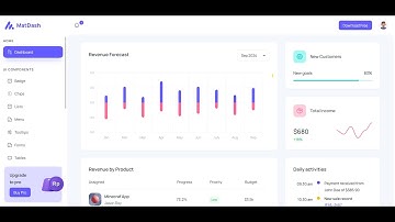 Powerful Free Angular 18+  Material Template