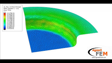 Deep Drawing Prior Springback
