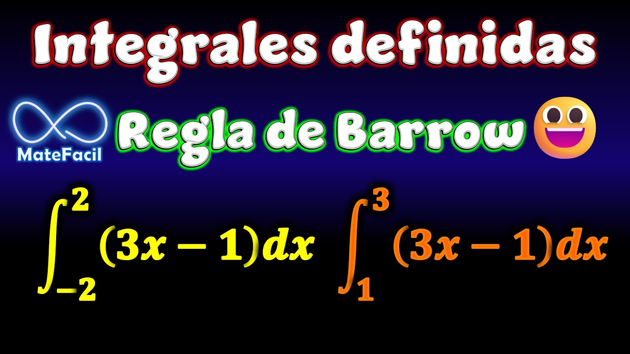 Integrales por Teorema Fundamental del Cálculo (Regla de Barrow)