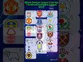 The Ultimate Race: English Clubs With The Most Champions League Wins (1955 - 2026) 🏆
