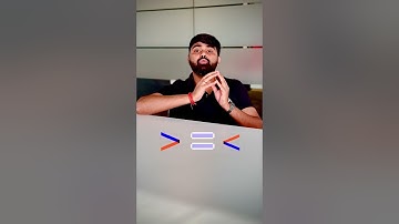 Inequality Reasoning Class || Best Inequality Tricks #reasoning #inequality #tricks #cgl #short