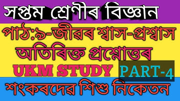Classs7science/chapter9/Jibor Swas-Praswas/অতিৰিক্ত প্ৰশ্নোত্তৰ/PART-4/অধ্যায়:৯-জীৱৰ শ্বাস-প্ৰশ্বাস