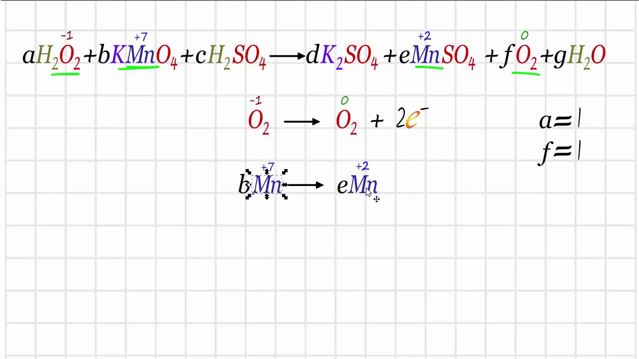 Na2o2 kmno4 h2o. Kmno4 h2o2. Kmno4 h2o2 h2o. 2. H2o2 + kmno4 +h2so4 =. H2o2 + kmno4 + h2so4 = mnso4 + o2 + k2so4 + h2o.