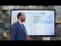 الضربة القاضية في مراجعة مفردات المنهج بالكامل الضربة القاضية في مراجعة مفردات المنهج بالكامل