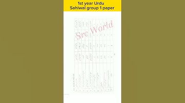 Mcqs 11th class urdu Sahiwal group 1 paper 2024 #short #shorts