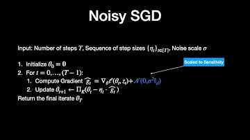 Session 3C - Private Stochastic Convex Optimization: Optimal Rates in Linear Time