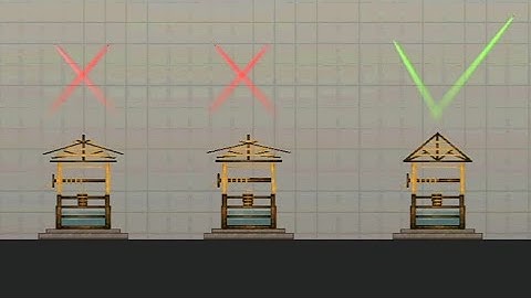 How to properly use the "parent" button in Melon Sandbox