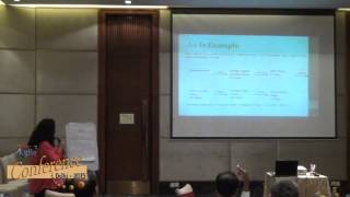 Lean Tools that work by Ritu Mehta