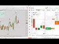 🔥 Non-Repaint MT4 Indicator 📈 | Trend-Based Tool for Binary Trading (2026)