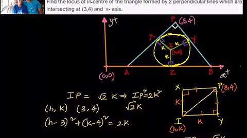 Coordinate Geometry: Locus of in-centre - Example