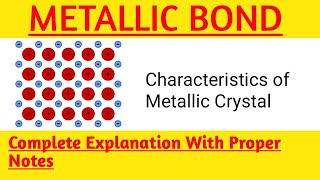 Metallic Bond||Characteristics of Metallic Crystal||Bonding in Solids and crystal structure||