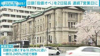 日銀「指値オペ」を2日延長　連続7営業日に　(2022年4月26日)