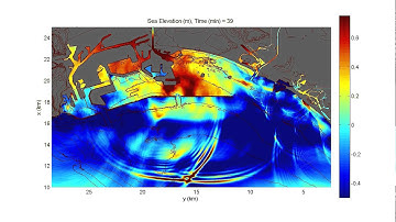 Boussinesq simulation hypothetical tsunami in LALB Port showing ocean surface elevation