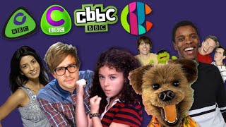 Goodbye Cbbc