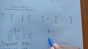 STRETCHES - KCSE MATRICES AND TRANSFORMATIONS