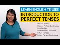 Advanced English Tenses Quiz