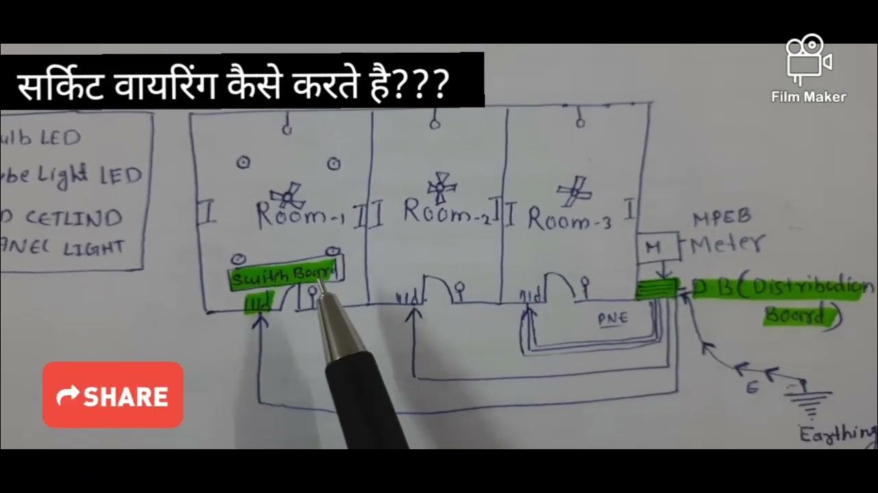 Copper Wire (2.5 Sqmm) Circuit Wiring Kaise Karte hain. YouTube