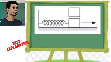 A 1 kg block is executing simple harmonic motion of amplitude 0.1 m on a smooth horizontal surface