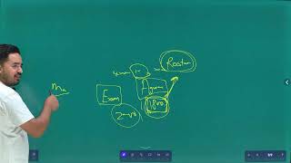 Eps Topik Korean Language Class Lesson 34 Dream Korea 6am Class