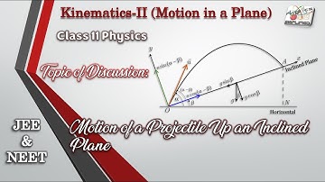 Class 11 Physics || Concept Video No. 2 || Motion of a Projectile Up an Inclined Plane || JEE, NEET