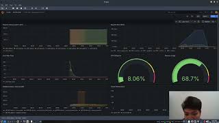Flash Sale Simulation Load Test - Cloud Native - Albany Siswanto