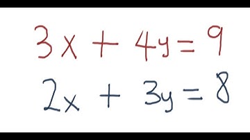 Learn the Substitution method in 5 minutes!