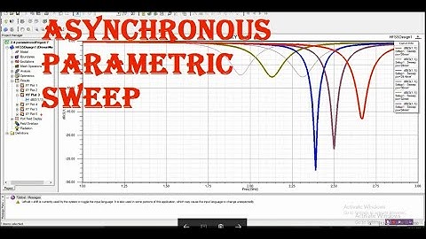 Asynchronous parametric sweep antenna results in hfss | optimetrics  hfss