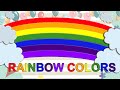 Color Learning Quiz