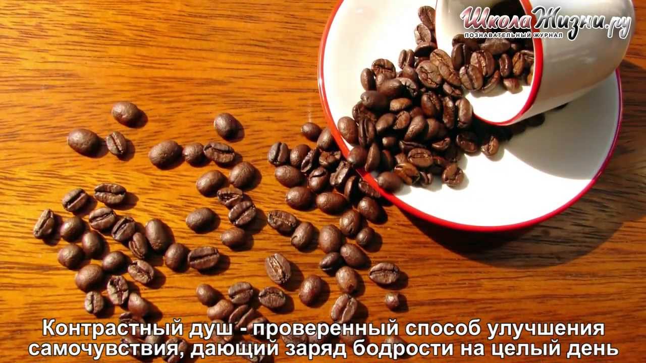 Кофеин для бодрости. Бесплатный кофе. Как бросить пить кофе. Strong Coffee картинка. Как пить кофе для бодрости.