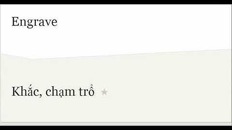 TIẾNG ANH LỚP 10 UNIT 16 HISTORICAL PLACES | HỌC TIÊNG ANH FLASHCARD