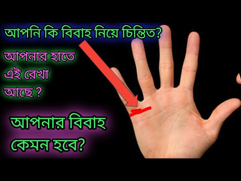 ভিডিও: কি বিবাহ আছে