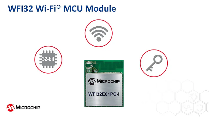 Introducing Microchip's WFI32 Wi-Fi 32-bit MCU Module