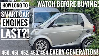 How long do SMART CAR engines last?