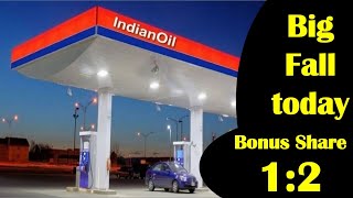 IOC Share price falls! Latest News Indian Oil Corporation! Value buy IOC dividend yield 10%