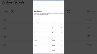Famous Setup a custom domain on an ngrok account Wealth