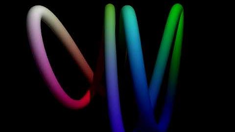 Animated 1-4-3 Lissajous curve