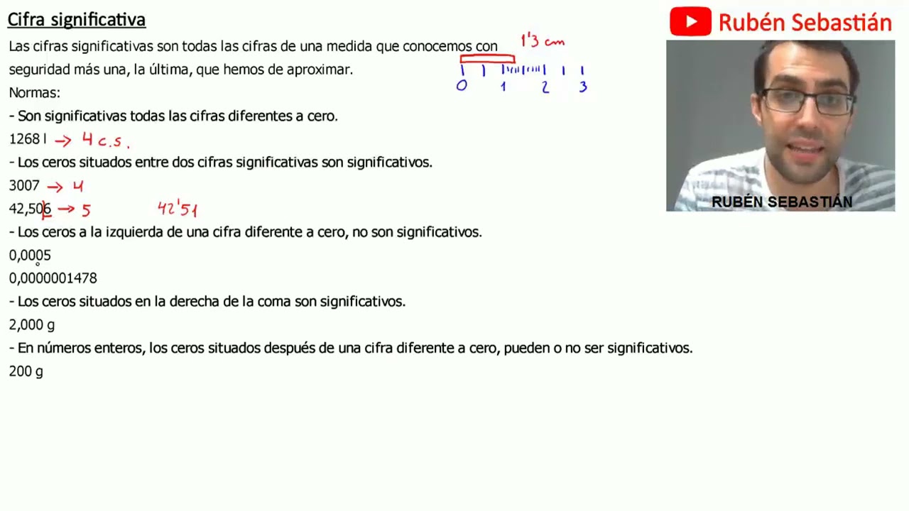 Qué son las CIFRAS SIGNIFICATIVAS. Física. Definición