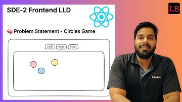 Draw Circles on click with Undo, Redo, & Reset actions | Hiver