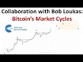 Collaboration with Bob Loukas: Bitcoin's Market Cycles
